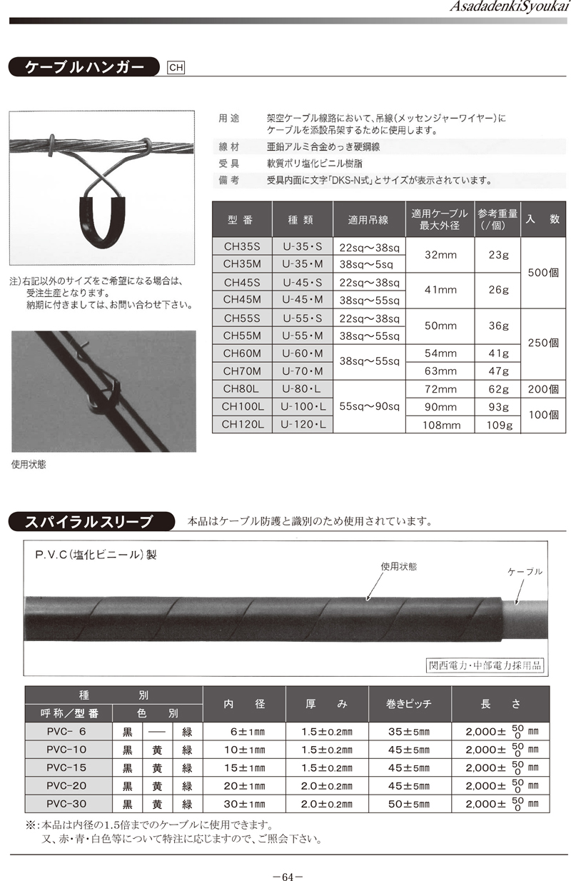 ケーブルハンガー スパイラルスリーブ