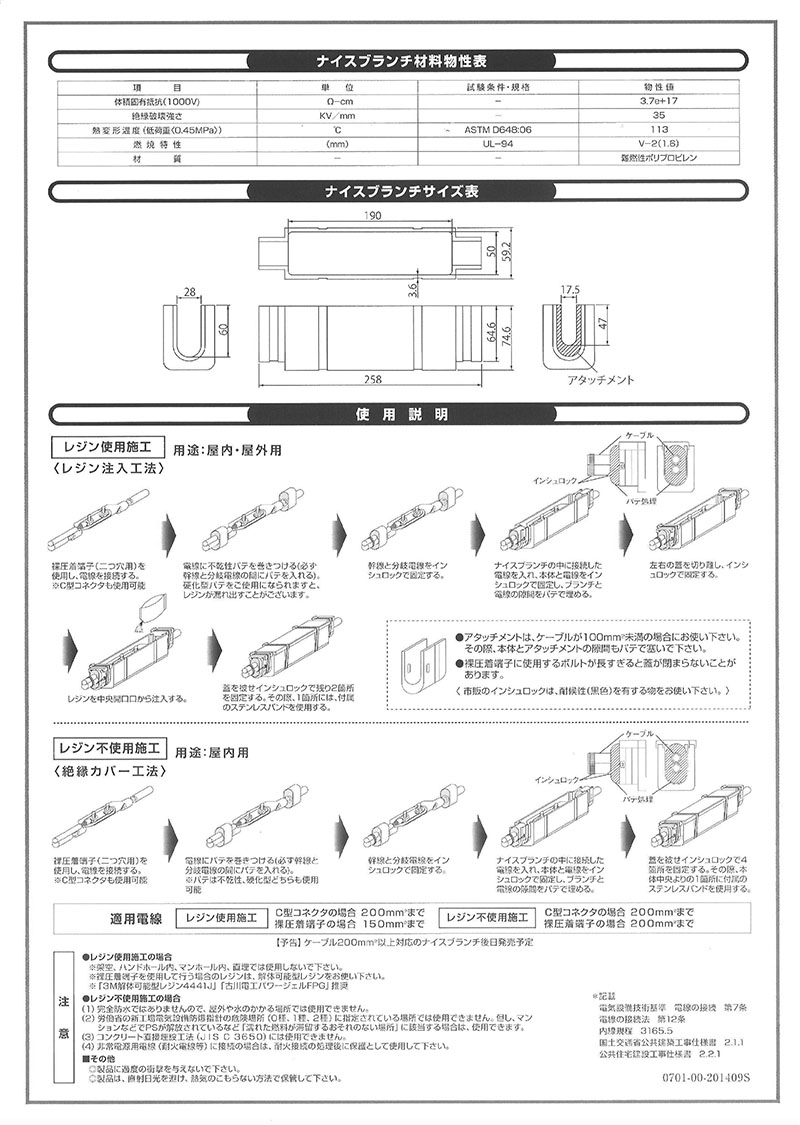 ナイスブランチ詳細