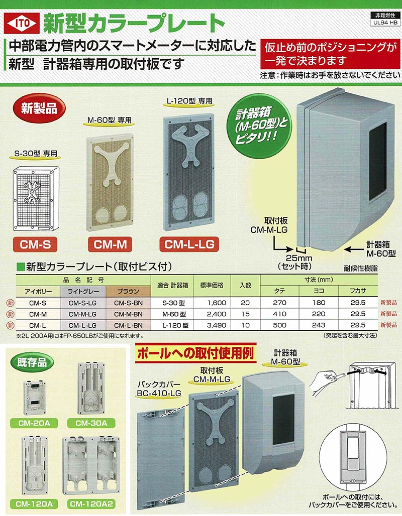 ナイスブランチ詳細