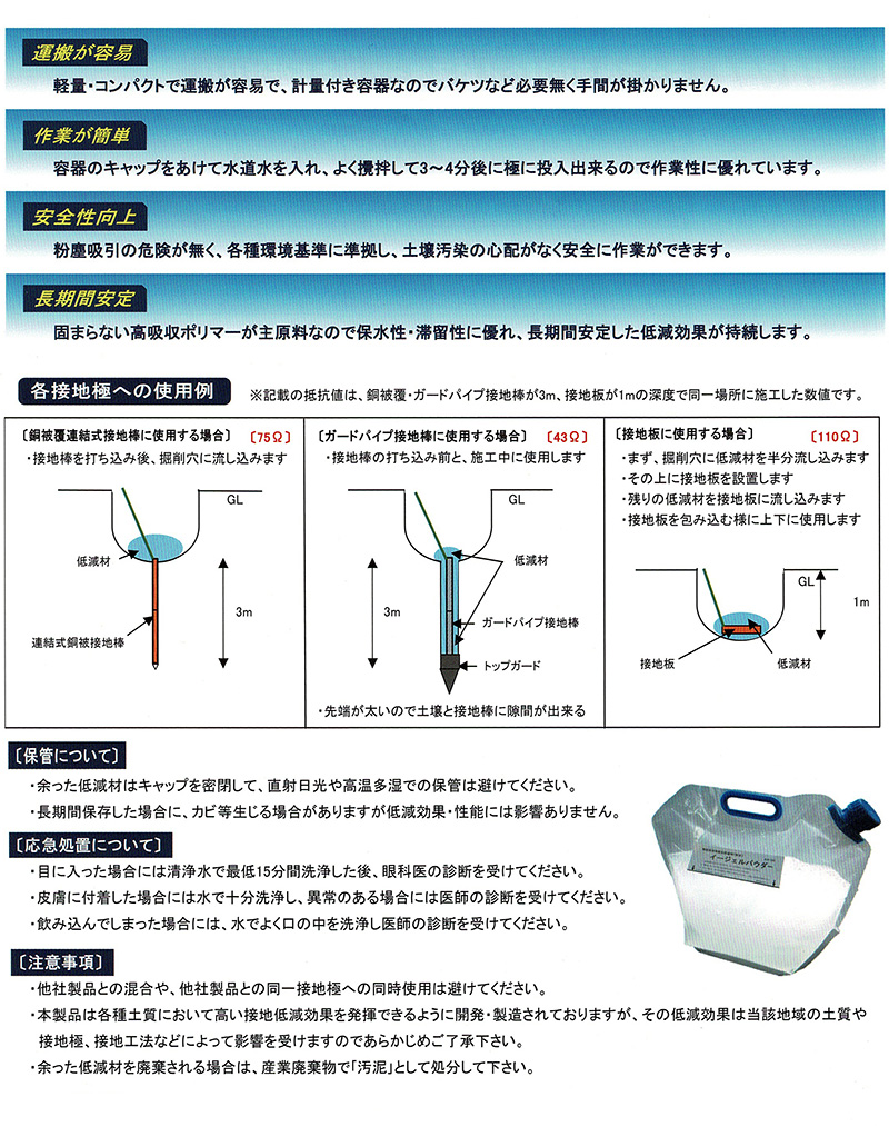 ナイスハット詳細