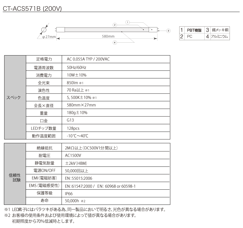 CT-ACS571B(200V)