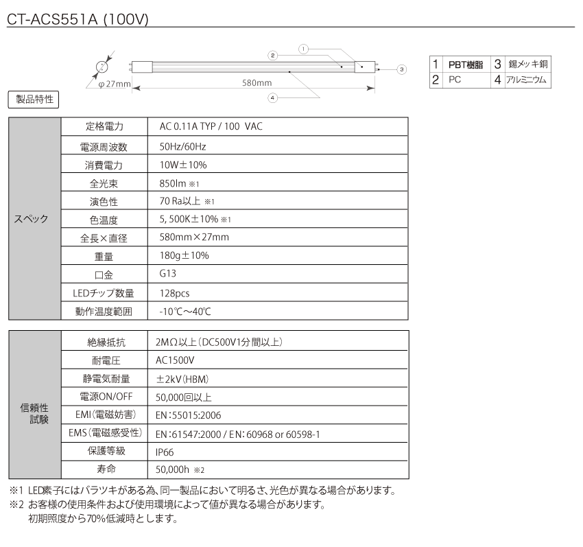 CT-ACS551A(100V)