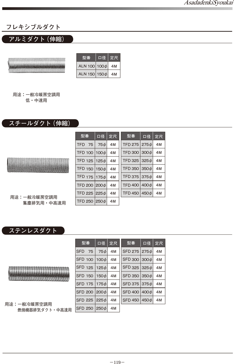 ニチアス MGマイティカバー(ALGC無し) 90A 厚み65mm 4枚入り - 1